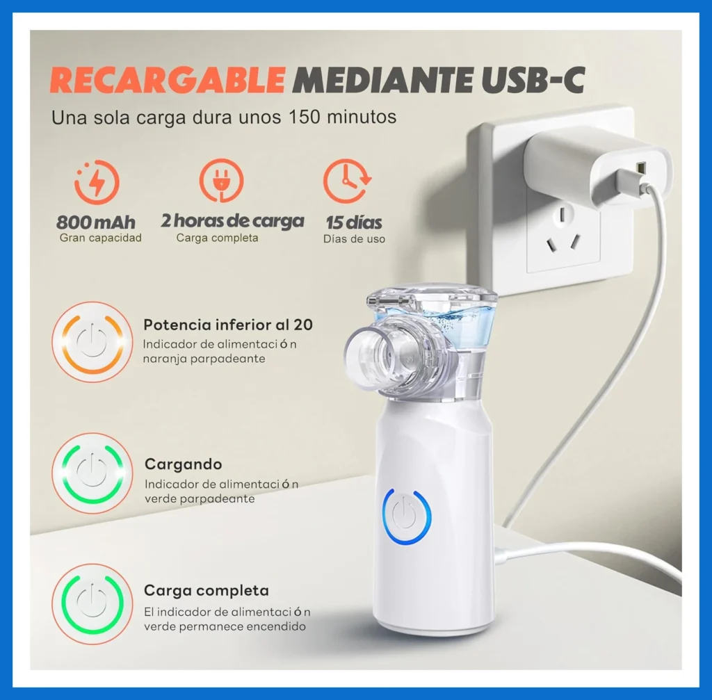 Au Yat características de nebulisador de malla